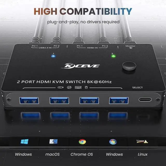 Main image of USB 3.0 HDMI KVM Switch for 2 PC 1 Monitor, 2 Port HDMI KVM Switch 8K @60Hz 4K@120Hz, Support Simulation EDID HDCP 2.3 HDMI2.1, Share USB devices like keyboard and mouse via 4 USB3.0 ports
