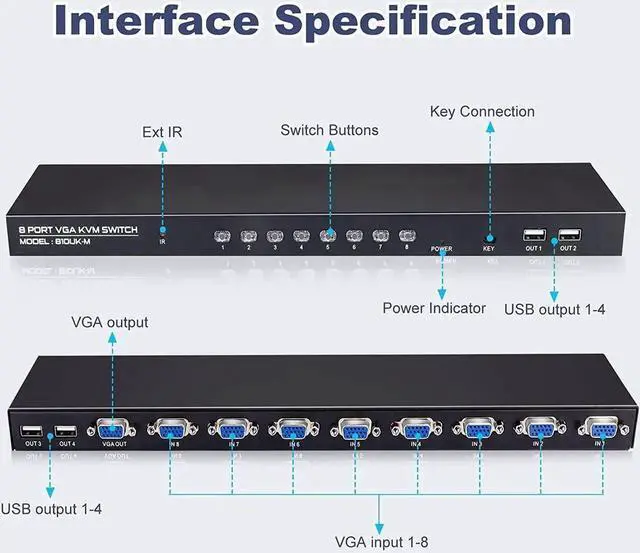 Alt view image 5 of 7 - VGA KVM Switch, 8 Port USB VGA KVM Switcher for 8 Computers Share 1 Monitor 4 USB Devices, Keyboard Mouse Scanner Printer, Including 8 KVM Cables, Remote Control & Desktop Control