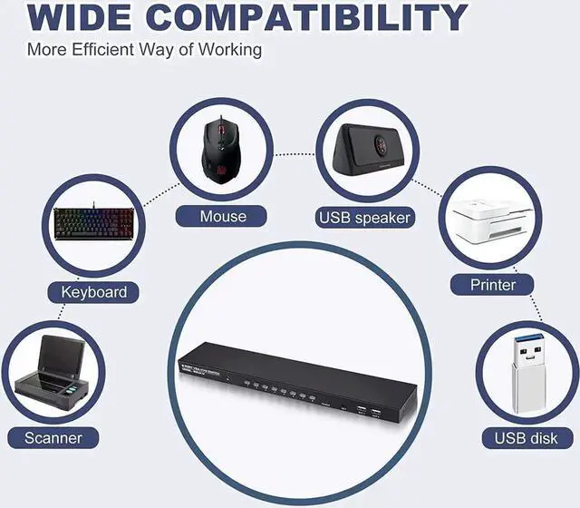 Alt view image 4 of 7 - VGA KVM Switch, 8 Port USB VGA KVM Switcher for 8 Computers Share 1 Monitor 4 USB Devices, Keyboard Mouse Scanner Printer, Including 8 KVM Cables, Remote Control & Desktop Control