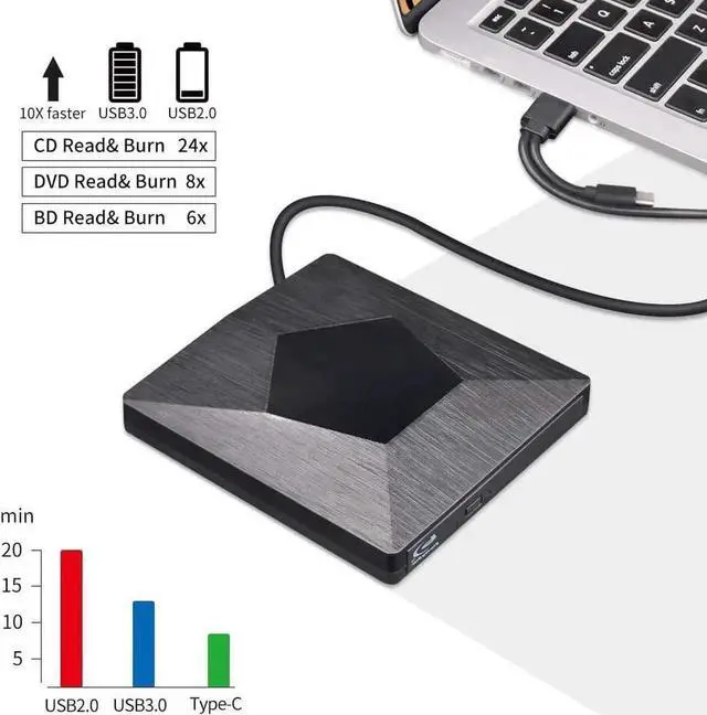 Alt view image 6 of 7 - [Upgraded] External Bluray Drive, 3D Blu Ray CD/DVD Burner Reader USB 3.0 and Type-C Blu-Ray Burner Writer Slim BD CD DVD Optical Bluray for Windows XP/7/8/10, MacOS for MacBook, Laptop, Desktop