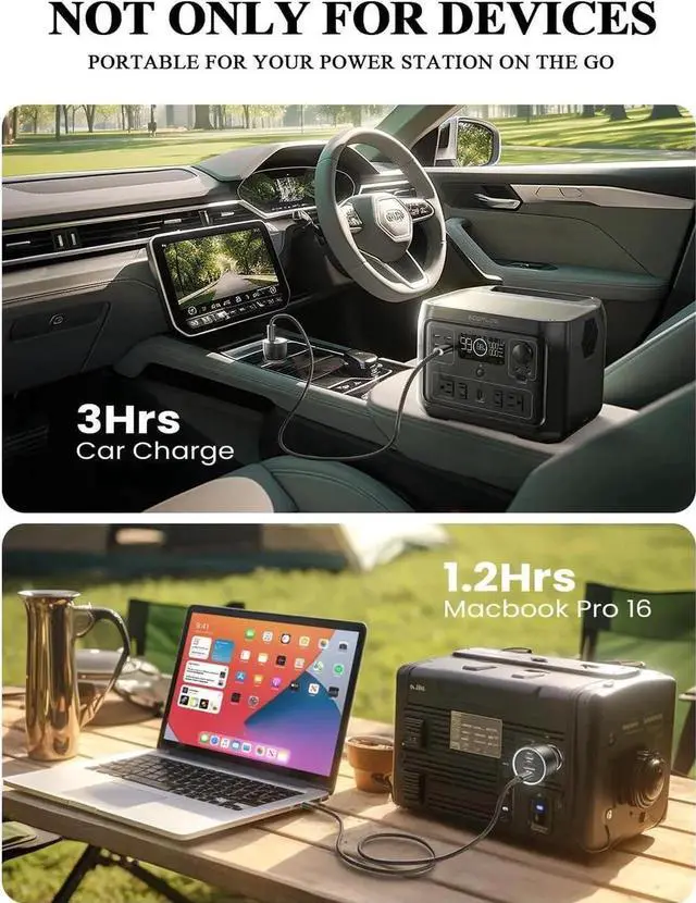 Alt view image 3 of 7 - LISEN 170W GaN Car Charger USB C Fast Charge PD3.1 140W 3 Port Super Fast Charging Car Charger Laptop for iPad Pro Air Cigarette Lighter Adapter Car USB C Charger for iPhone 15 Pro with Cable