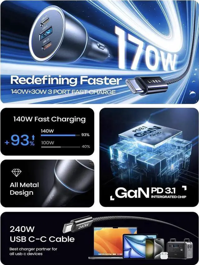 Alt view image 6 of 7 - LISEN 170W GaN Car Charger USB C Fast Charge PD3.1 140W 3 Port Super Fast Charging Car Charger Laptop for iPad Pro Air Cigarette Lighter Adapter Car USB C Charger for iPhone 15 Pro with Cable