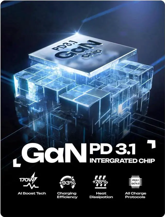 Alt view image 5 of 7 - LISEN 170W GaN Car Charger USB C Fast Charge PD3.1 140W 3 Port Super Fast Charging Car Charger Laptop for iPad Pro Air Cigarette Lighter Adapter Car USB C Charger for iPhone 15 Pro with Cable