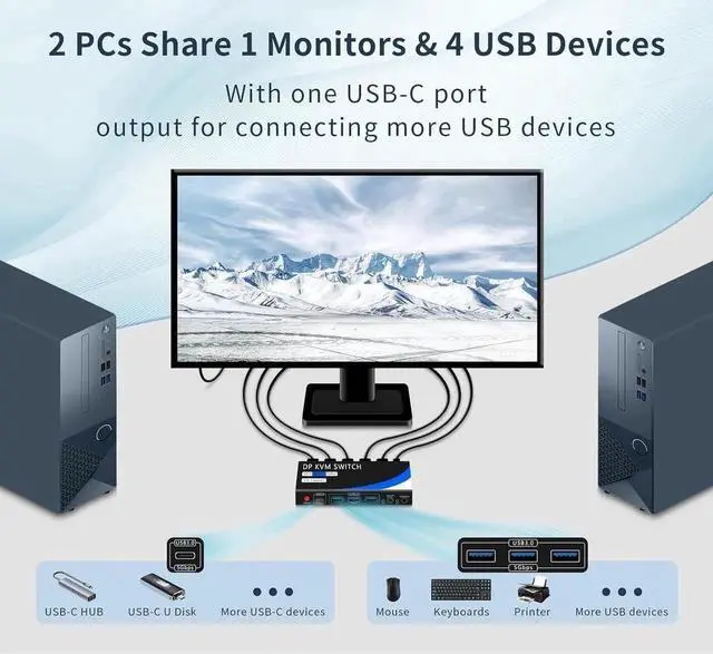 Main image of AUTYUE 8K@60Hz Displayport KVM Switch 1 Monitor 2 Computers, USB 3.0 DP KVM Switches 4 USB Ports for 2 Computers Sharing Monitor Keyboard Mouse Hard Drives, 2 USB Cable DC 5V Adapter and Controller