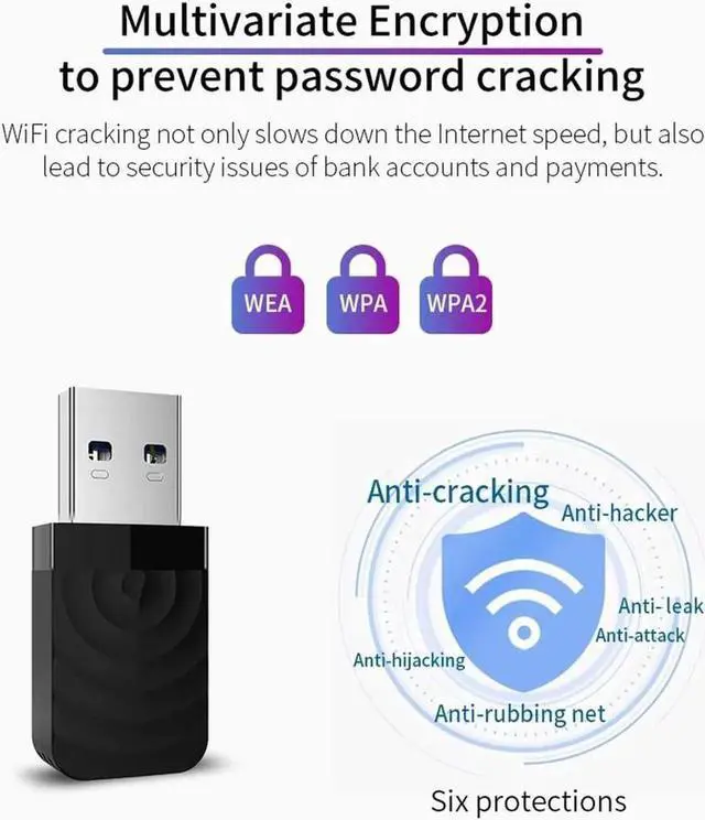 Alt view image 2 of 4 - 1300Mbps Mini USB Wifi Adapter Dual Band 2.4G/5.8G Wifi Network Card Antenna Wireless AC wifi Adapter for Windows 7/8/10 Mac OS