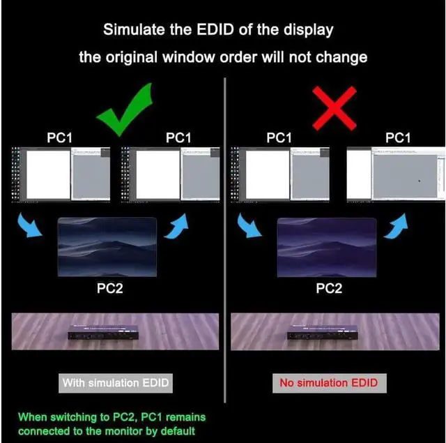 Alt view image 6 of 6 - KVM USB 3.0 Switch, 4 Ports HDMI KVM Switcher Selector Box 4 in 1 Out with EDID Emulator Function, Support 4K @60Hz Resolution for 4 Computers Share Mouse Keyboard and Monitor