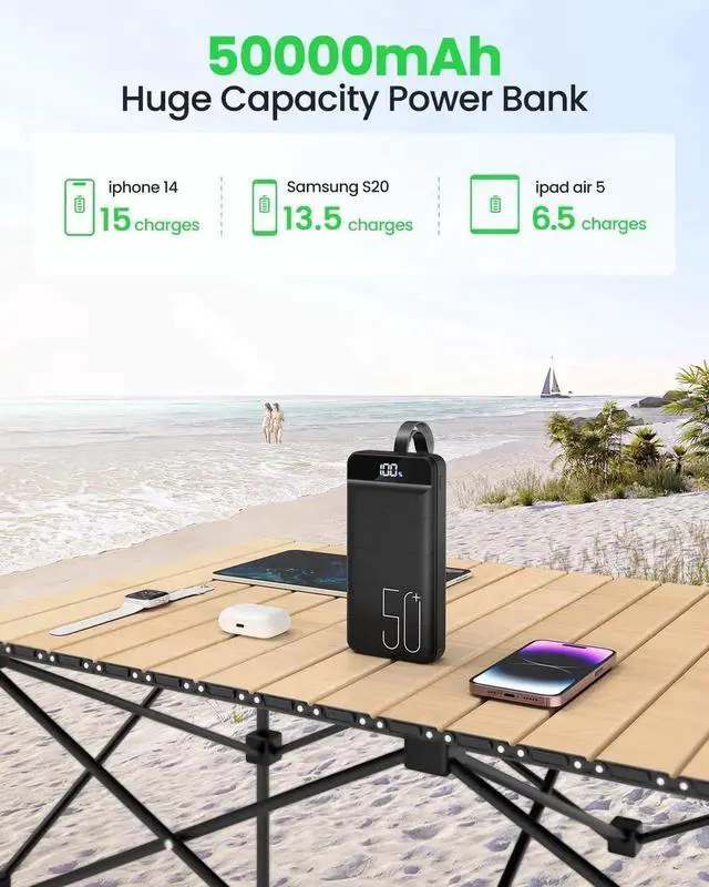 Alt view image 2 of 7 - Power Bank Fast Charging 50000mAh - 22.5W Portable Charger USB C Quick Charge with 4 Outputs & 3 Inputs LED Display Huge Capacity External Battery Pack for iPhone, Samsung, iPad etc
