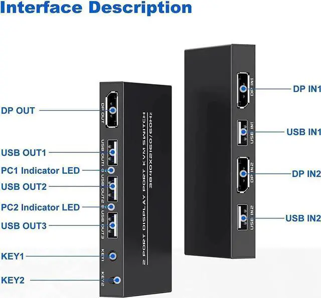 Alt view image 4 of 7 - KVM Switch DisplayPort - 2 Port Displayport KVM Switch, Two Computers One Monitor Switch to Share Mouse,Keyboard,Printer,USB and Ultra HD Monitor, Support 4K@60Hz, 2 DP Cable and 2 USB Cable Included