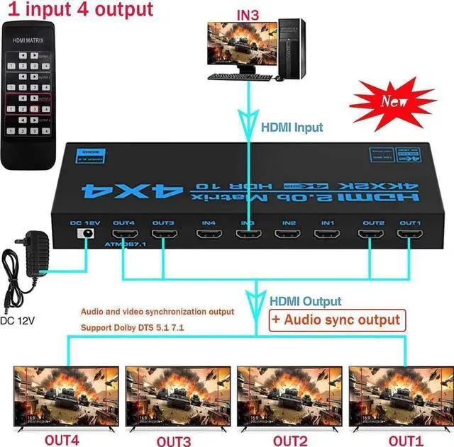Alt view image 4 of 7 - HDMI Matrix Switch 4x4, 4K HDMI Matrix Switcher Splitter 4 in 4 Out Box with EDID Extractor and IR Remote Control Support 4K HDR, HDMI 2.0b, HDCP 2.2, 4K@60Hz, 3D, YUV 4:4:4