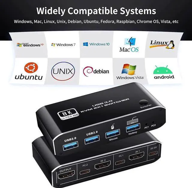 Alt view image 2 of 6 - 8K @60Hz HDMI2.1 KVM Switch 2 in 1 Out, 2 Port HDMI 2.1 USB KVM Switch for 2PC Shares 1 Set Mouse, Keyboard and Monitor, Support 8K @60Hz, 4K @120Hz, Hotkey, 4x USB 3.0 Port, HDMI2.1 in/Out Port