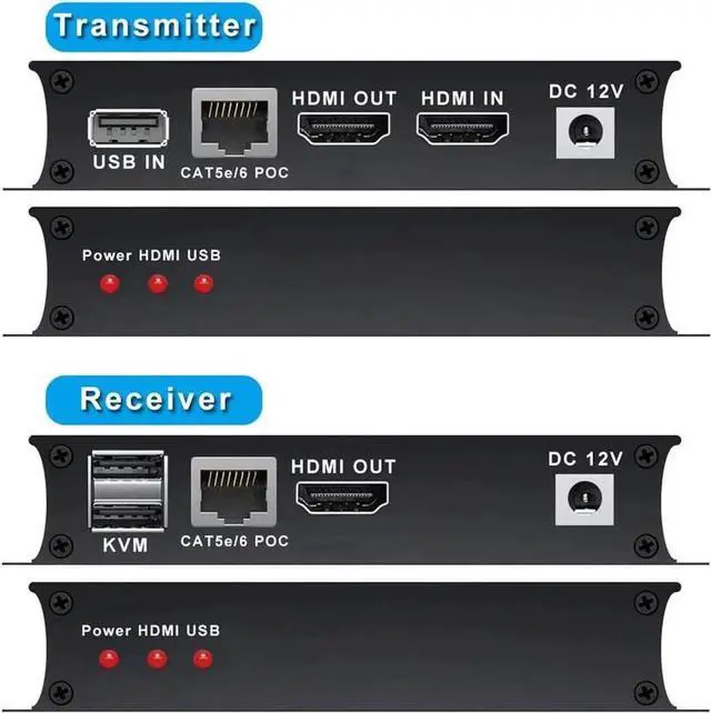 Alt view image 2 of 7 - HDMI KVM USB Extender 1080P 60Hz, HDMI KVM USB Extender Over Cat5/6 Ethernet Cable Signal Extension to 196FT/60M Support USB Keyboard Mouse Plug & Play (Transmitter and Receiver)