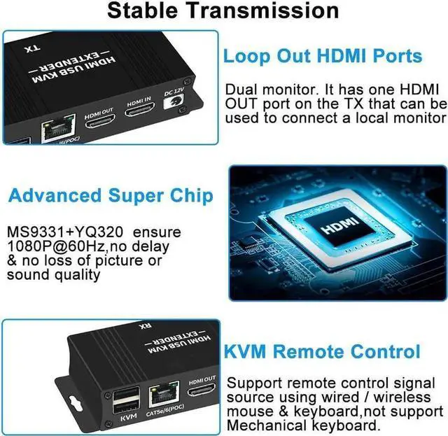 Alt view image 4 of 7 - HDMI KVM USB Extender 1080P 60Hz, HDMI KVM USB Extender Over Cat5/6 Ethernet Cable Signal Extension to 196FT/60M Support USB Keyboard Mouse Plug & Play (Transmitter and Receiver)