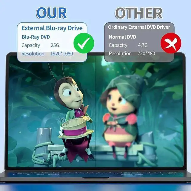 Main image of AUTYUE External Blu-ray Drive, USB 3.0 and Type-C External CD/DVD Burner, BD Player with 3D Bluray Playback - Portable Blu-ray Drive Optical DVD Drive Compatible with Windows, Linux, Mac OS (Black)