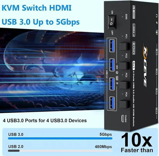 Main image of AUTYUE 4 Port HDMI KVM Switch 8K@60Hz, KVM Switch 4 PC 1 Monitors 4K@120Hz EDID Simulation, with Audio & 4 USB 3.0 ports for Keyboards, Mouse, With Power adapter, 4 USB 3.0 cable and Wired Remote