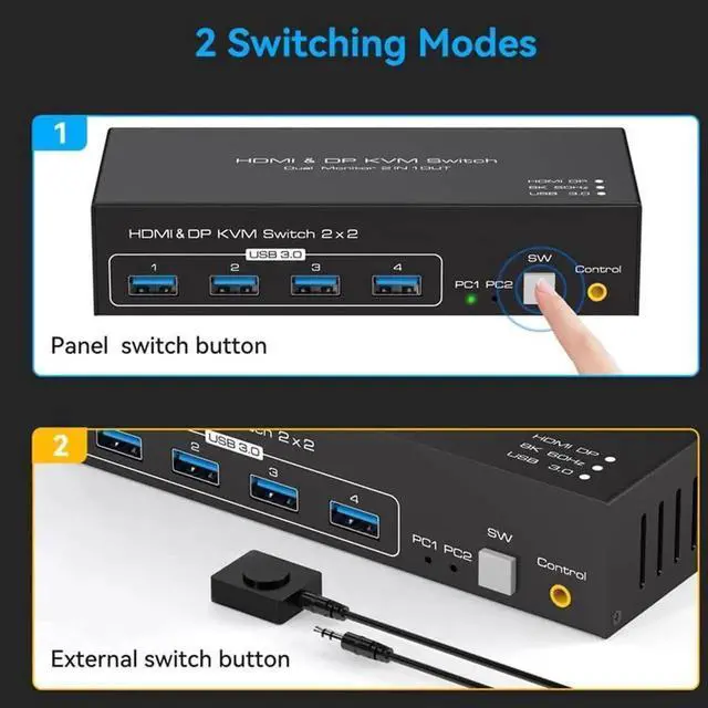 Alt view image 3 of 7 - Vszerda 8K Dual Monitor HDMI DP KVM Switch 8K@60Hz, USB HDMI DisplayPort Extended Display Switcher for 2 Computers Share 2 Monitors and 4 USB 3.0 Hub,Desktop Controller and USB HDMI Cables Included