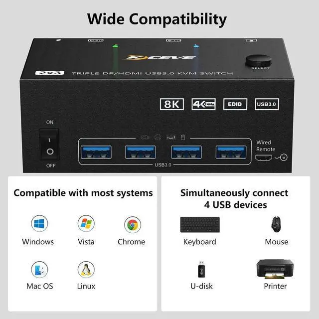 Main image of Triple Monitors KVM Switch 2 DisplayPort + HDMI 3 Ports 8K@60Hz 4K@144Hz Extended Display, KVM Switch 2 PC 3 Monitors, USB 3.0 KVM Switch with 4 USB 3.0 Ports for Keyboard Mouse, Printer USB Devices