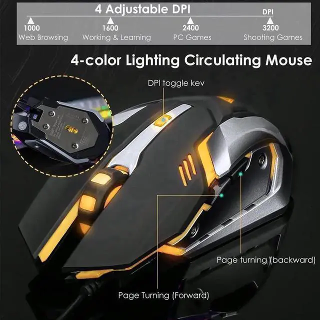 Alt view image 6 of 7 - Keyboard and Mouse,Gaming Keyboard and Mouse,Light up Mouse and Keyboard Combo,Wired Keyboard and Mouse combo,Computer Keyboard and Mouse, Orange Backlit Keyboard LED keyboard and mouse for X-box PS-4