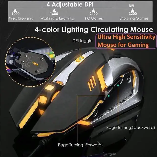 Alt view image 5 of 7 - Keyboard and Mouse,Gaming Keyboard and Mouse,Light up Mouse and Keyboard Combo,Wired Keyboard and Mouse combo,Computer Keyboard and Mouse, Orange Backlit Keyboard LED keyboard and mouse for X-box PS-4