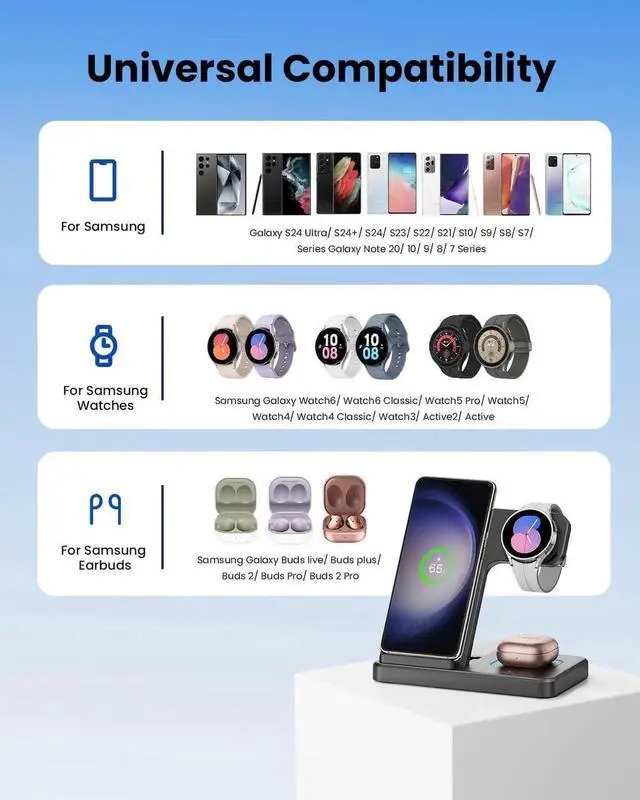 Alt view image 6 of 7 - 3 in 1 Wireless Charger Stand for Samsung, CIYOYO Fast Phone Charging Station for Galaxy Watch5 Pro/4/3/Active2/1, S24 Ultra/S24 Plus/S23/S22/S21/S20/Note 20, Z Fold/Flip Series, Android, Buds2 Pro