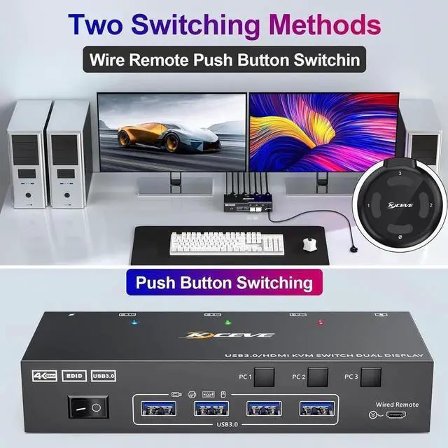 Alt view image 2 of 7 - USB 3.0 HDMI KVM Switch 2 Monitors 3 Computers 4K@60Hz, EDID simulation, Dual Monitor HDMI KVM Switch 3 in 2 Out for 3 Computers Share 2 Displays and 4 USB 3.0 Ports, Wired Remote and Cables Included