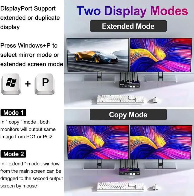 Alt view image 5 of 7 - USB 3.0 HDMI KVM Switch 2 Monitors 3 Computers 4K@60Hz, EDID simulation, Dual Monitor HDMI KVM Switch 3 in 2 Out for 3 Computers Share 2 Displays and 4 USB 3.0 Ports, Wired Remote and Cables Included