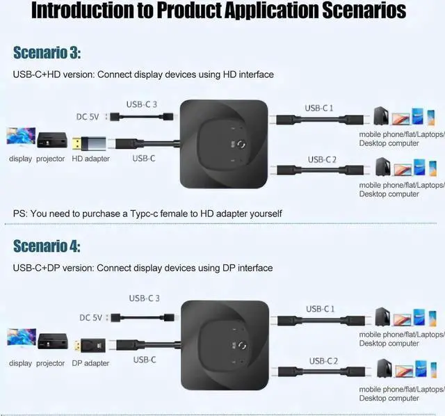 Alt view image 5 of 7 - USB C Switch Selector, [2 In 1 Out / 1 in 2 Out] Bi-Directional USB C Switcher Splitter, 8K@60Hz USB 3.1 Gen2 10Gbps Data Transfer Type C Switch for Computers, Support PD100W with Power Indicator