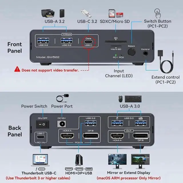 Alt view image 2 of 7 - KVM Switch 2 Monitors 2 Computers USB C Docking Station with 4K60Hz HDMI and 4K120Hz DP KVM Switch Dual Monitor 10Gbps USB C+USB A 3.2 5Gbps USB 3.0 and SD/MicroSD Card Slots for Laptop&Desktop