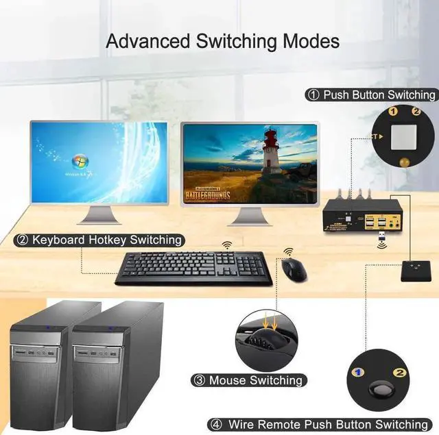 Alt view image 2 of 7 - KVM Switch Dual Monitor DisplayPort 2 Port 4K @60Hz 4:4:4, 2x2 DP KVM Switch with Audio and USB 2.0 HUBs