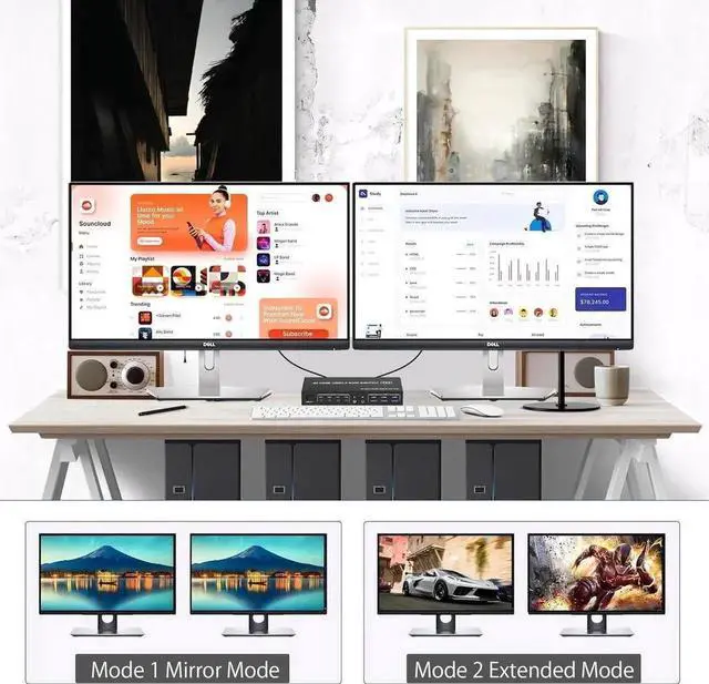 Alt view image 3 of 7 - USB 3.0 HDMI KVM Switch 2 Monitors 4 Computers, 4K@60Hz HDMI Dual Monitor KVM Switch for 4 PCs with Audio Output and 3 USB 3.0 Ports, 4 Port HDMI KVM Switch Input Supports EDID Emulators