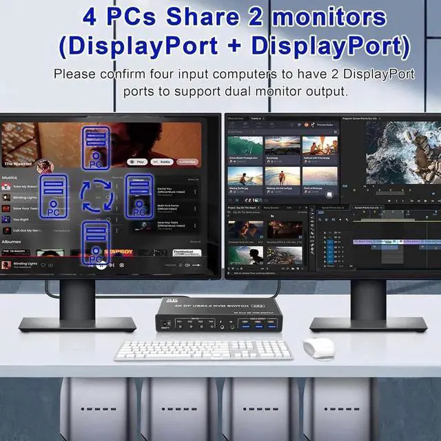 Alt view image 4 of 7 - 8K@60Hz Displayport USB 3.0 KVM Switch for 4 Computer 2 Monitors, Dual Monitor DP1.4 KVM Switch 4 Port with Audio Microphone Output and 3 USB 3.0 Ports, 8K DP Monitor Switch for 4PC 2 Monitor