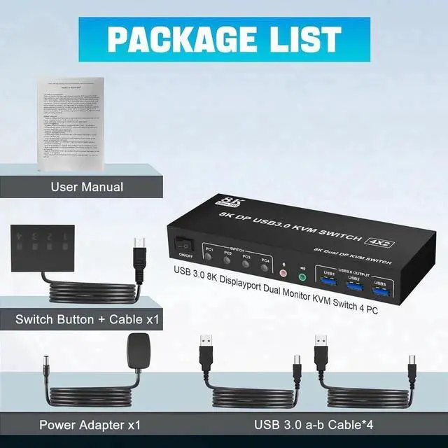 Main image of 8K@60Hz Displayport USB 3.0 KVM Switch 2 Monitors for 4 Computers, DP1.4 KVM Switch 4 Port with Audio Microphone Output and 3 USB 3.0 Ports, 8K DP Monitor KVM Switch for 4 PCs 2 Monitors