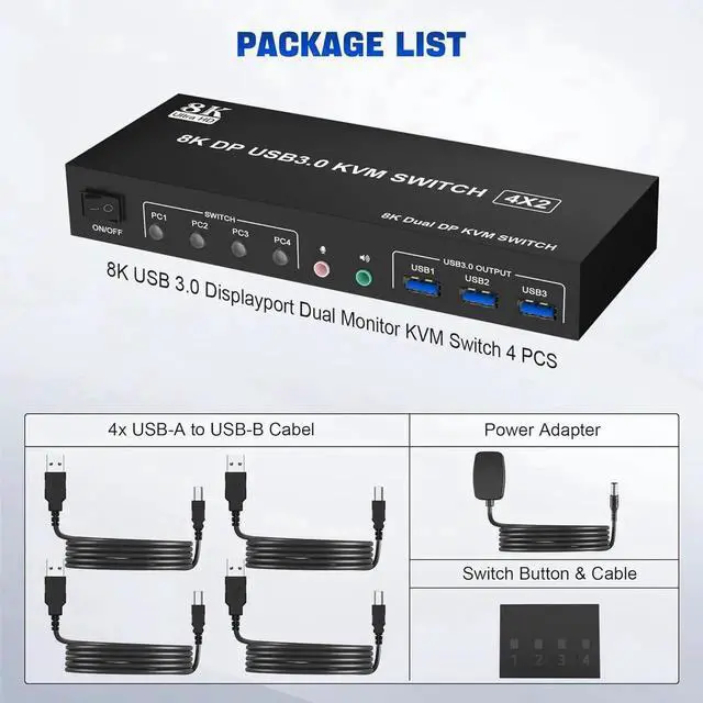 Main image of 8K@60Hz USB 3.0 Displayport KVM Switch 2 Monitors 4 Computers, Dual Monitor KVM Switch 4 in 2 Out with Audio Output and 3 USB 3.0 Ports, 4 Port Dual Monitor Displayport KVM Switch for 4 Computers