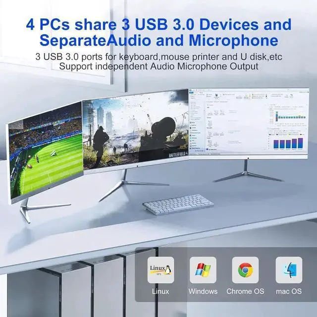 Alt view image 7 of 7 - AUTYUE 8K@60Hz USB 3.0 DisplayPort KVM Switch 3 Monitors 4 Computers 4K@144Hz, Triple Monitor DP1.4 KVM Switch for 4 Computer with Audio and 3 USB 3.0 Ports, KVM Triple Monitor Keyboard Mouse Switcher