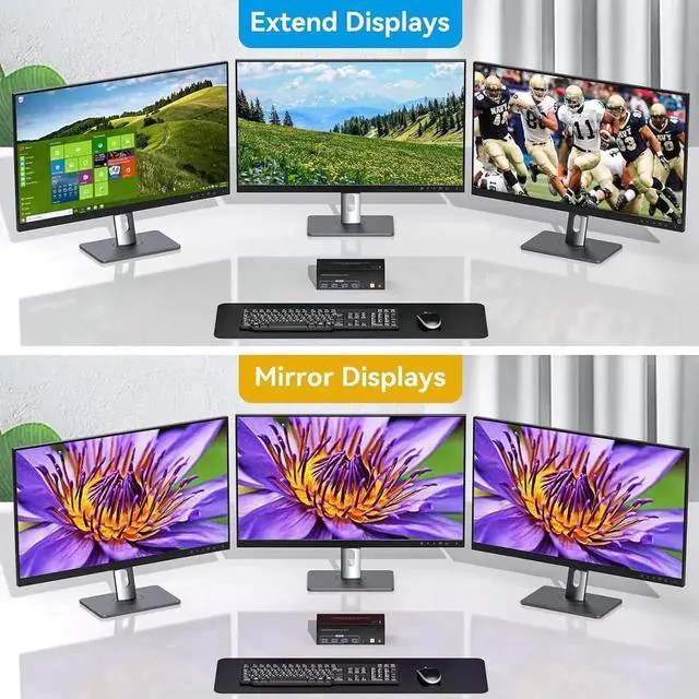 Alt view image 4 of 7 - 8K@60Hz HDMI+2 Displayport KVM Switch 3 Monitors 2 Computers 4K@120Hz USB 3.0 2 DP + HDMI KVM Swtiches Triple Monitor for 2 PC Share 1 Set of Keyboard Mouse Printer Hard Disk Etc Support Extended Mode