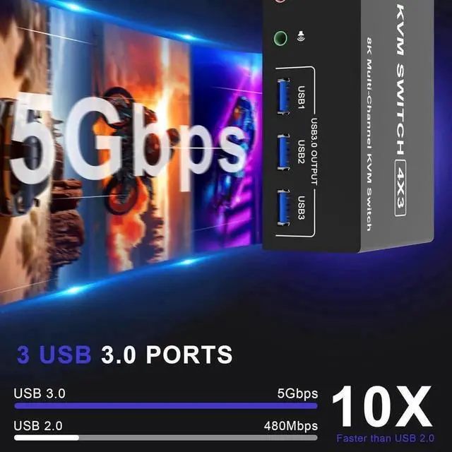 Alt view image 3 of 7 - 8K@60Hz KVM Switch 3 Monitors 4 Computers 4K@144Hz, 2 DisplayPort +1 HDMI KVM Switch Triple Monitor for 4 Computer with Audio and 3 USB 3.0 Ports, 3 Monitor KVM Switches Keyboard Mouse Switcher