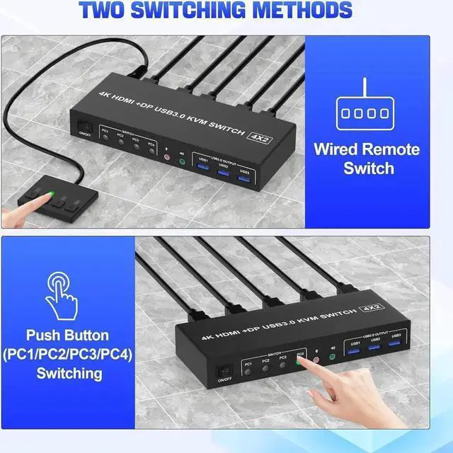 Main image of AUTYUE USB 3.0 Displayport + HDMI KVM Switch 2 Monitors 4 Computers, 4K@60Hz KVM Switches with Audio Microphone and 3 USB 3.0 Ports, 4 Port HDMI + DP Dual Monitor Switch for 4 PCs 2 Monitors