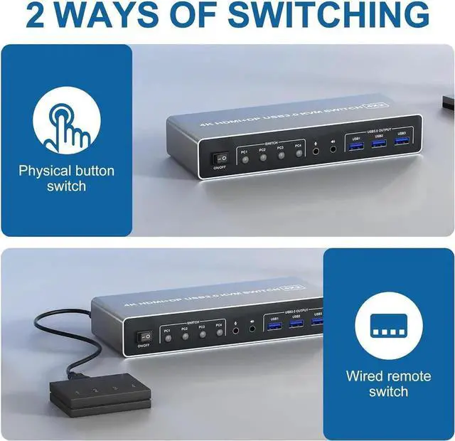 Main image of AUTYUE KVM Switch 4 Computers 2 Monitors Displayport and HDMI 4K@60Hz, USB 3.0 4 Port Dual Monitors KVM Switch with Audio Microphone Output and 3 USB 3.0 Ports, 4 in 2 Out Monitor Switch for 4 PCs