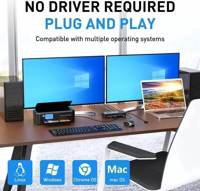 Main image of 2 Port Dual Monitor Displayport KVM Switch, 8K@30Hz 4K@144Hz USB 3.0 Displayport KVM Switch 3 in 2 Out, KVM Switch 3 Computers Share 2 Monitors and 4 USB 3.0 Devices, Wired Remote and Cables Included