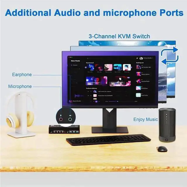 Alt view image 5 of 5 - 4 Port 8K Displayport USB 3.0 KVM Switch 3 Monitors 4 Computers, DP1.4 Triple Monitor KVM Switch with Audio Microphone Output and 3 USB3.0 Ports, Displayport KVM Triple Monitor Keyboard Mouse Switcher