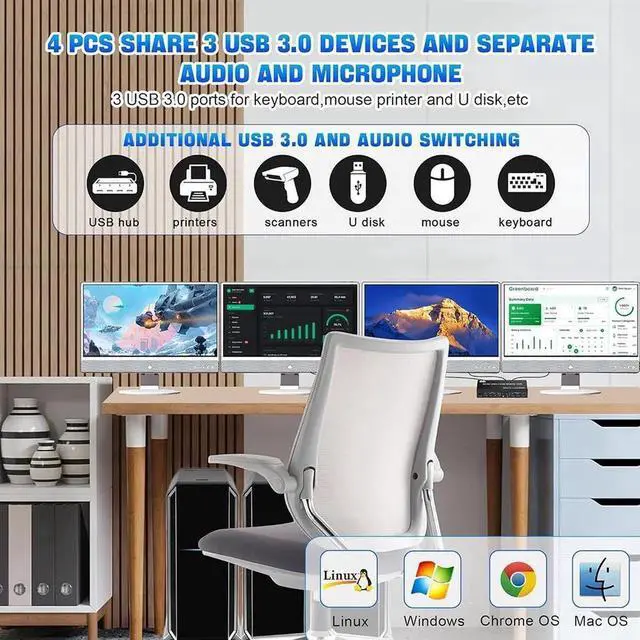 Alt view image 2 of 5 - 4 Port 8K Displayport USB 3.0 KVM Switch 3 Monitors 4 Computers, DP1.4 Triple Monitor KVM Switch with Audio Microphone Output and 3 USB3.0 Ports, Displayport KVM Triple Monitor Keyboard Mouse Switcher