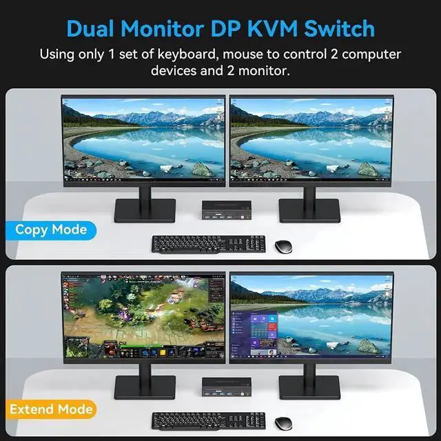 Alt view image 7 of 7 - Dual Monitor Displayport KVM Switch, 2 Port DP 1.4 KVM Switch 2 in 2 Out for 2 Computers 2 Monitors Share Keyboard Mouse Printer Support 8K @60Hz 4K @120Hz with 4 Port USB 3.0 Support Desktop Control