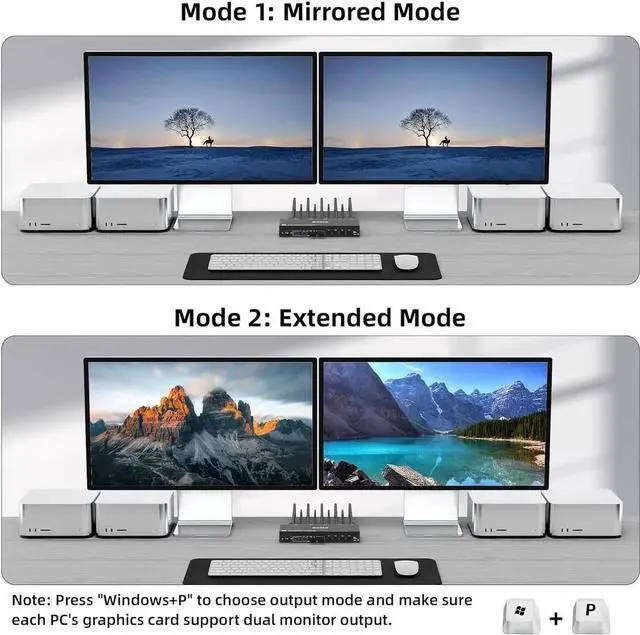 Main image of Dual Monitor Displayport KVM Switch 2 Monitors 4 Computers, 4 Port Displayport USB 3.0 DP1.4 Dual Monitor KVM Switcher 8K@30Hz/4K@144Hz 4 in 2 Out Keyboard Mouse Switches, with Wired Remote