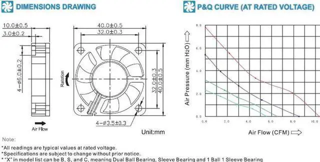Alt view image 4 of 4 - NEW 4CM Ultrathin cooling fan 40x40x10mm 4010 DC 5V 0.12A 3-pin SXDOOL High speed ultra quiet Double Ball Bearing cooler