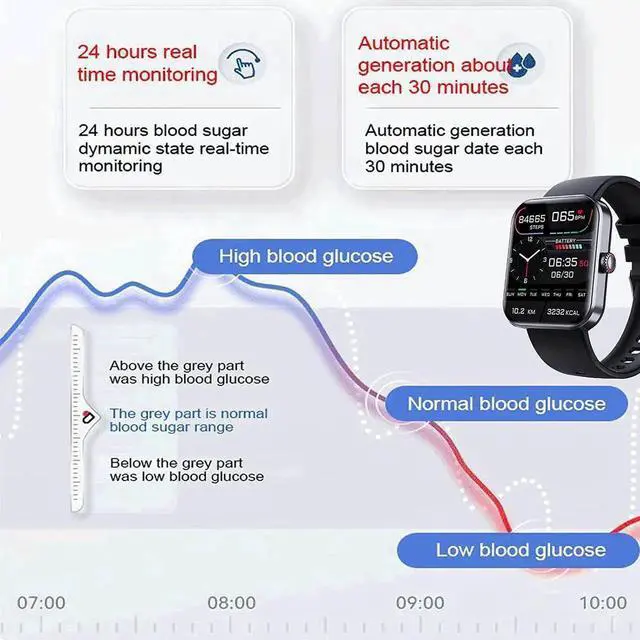 Alt view image 5 of 7 - Blood Glucose Monitoring Smartwatch - Fitness Tracker with Blood Pressure, Blood Oxygen Tracking - Heart Rate Monitor | Calorie Step Counter Non-invasive Blood Glucose Test Sport Smart Watch