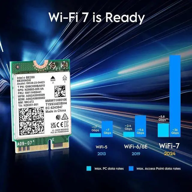 Alt view image 4 of 7 - Wireless WiFi Network Card, BE200 WiFi 7 Adapter, BE200NGW 8774Mbps Bluetooth 5.4 Tri-Band 802.11be NGFF M.2 Module, MU-MIMO, WPA4, Wireless Adapter for Laptop, Only Work for Windows 11 (64-bit)