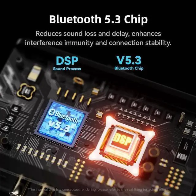 Alt view image 5 of 7 - Bluetooth 5.3 Audio Receiver Transmitter for Home Stereo TV, HiFi Wireless Bluetooth Low Latency Audio Adapter, Supports USB, RCA, 3.5mm AUX, DAC, Coaxial, Optical Input/Output