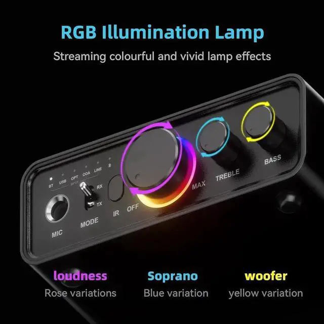 Alt view image 2 of 7 - Bluetooth 5.3 Audio Receiver Transmitter for Home Stereo TV, HiFi Wireless Bluetooth Low Latency Audio Adapter, Supports USB, RCA, 3.5mm AUX, DAC, Coaxial, Optical Input/Output