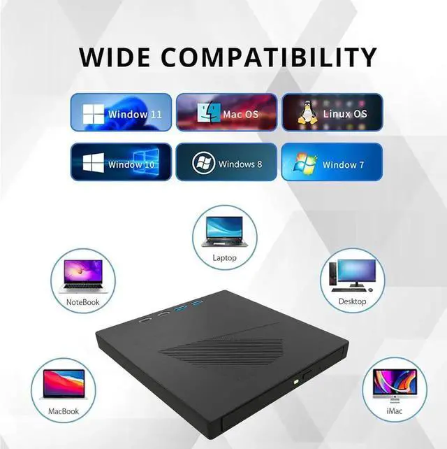 Main image of 7 in 1 External DVD CD Drive USB 3.0 & Type-C Portable CD/DVD +/-RW Disk Drive, CD/DVD Burner, CD ROM, Player for Laptop.External Drive for Laptop Desktop PC Windows 7/8/10/XP Linux/Vista/MacOS