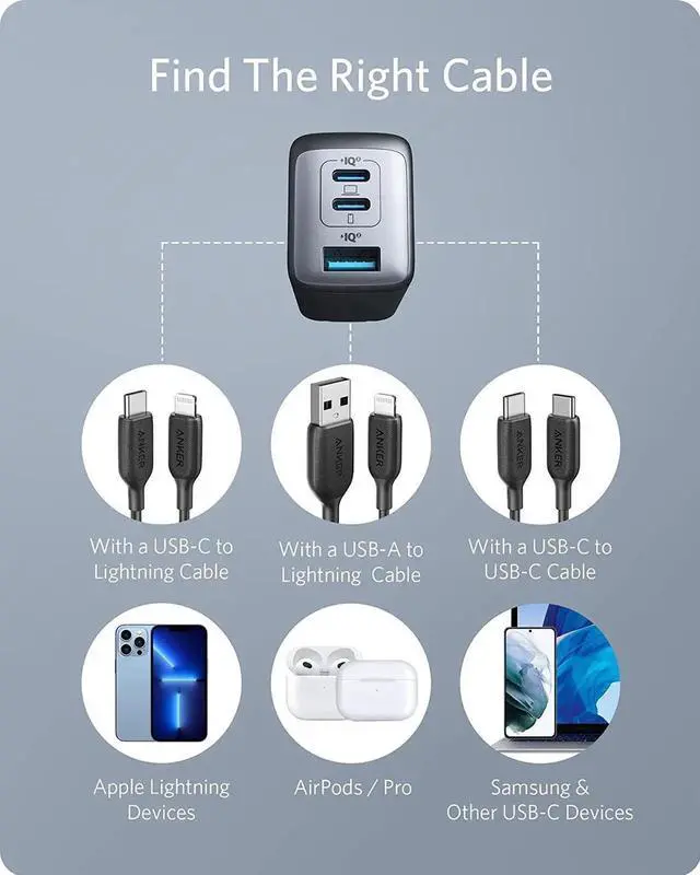 Alt view image 5 of 6 - An-ker USB C Charger, 735 Charger (Nano II 65W), PPS 3-Port Fast Compact Foldable Wall Charger for MacBook Pro/Air, iPad Pro, Galaxy S20/S10, Dell XPS 13, Note 20/10+, iPhone 13/Pro, Pixel, and More