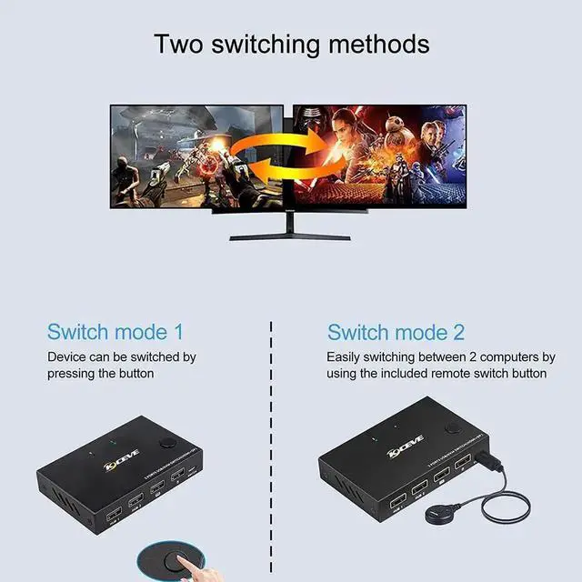Alt view image 2 of 7 - 2 Port HDMI +DisplayPort KVM Switch for 2 Computers, DP HDMI USB KVM Switch for 2 Computers Share One Set Keyboard Mouse Printer and One Monitor, DP Support for 1920*1200 @30Hz HDMI Support 4K @30Hz
